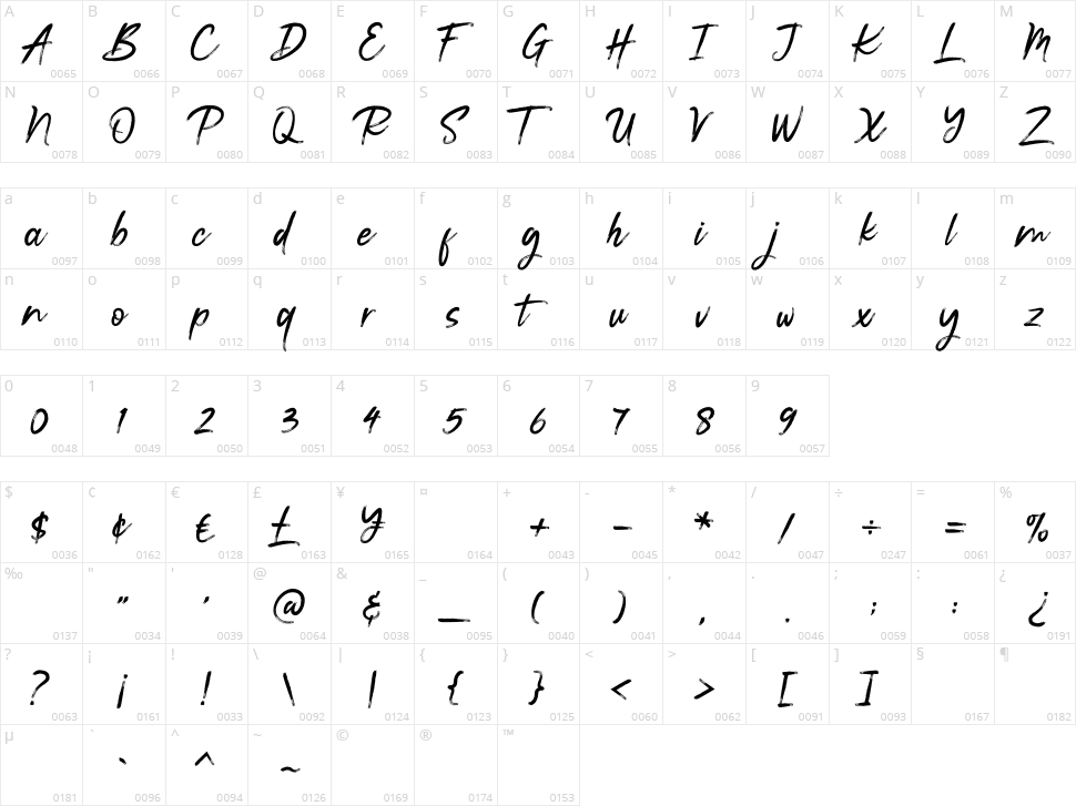 Vasttag Brush Character Map