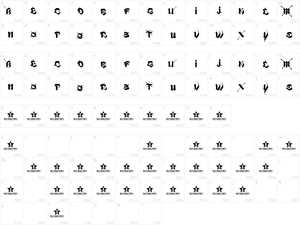 Vatos Character Map