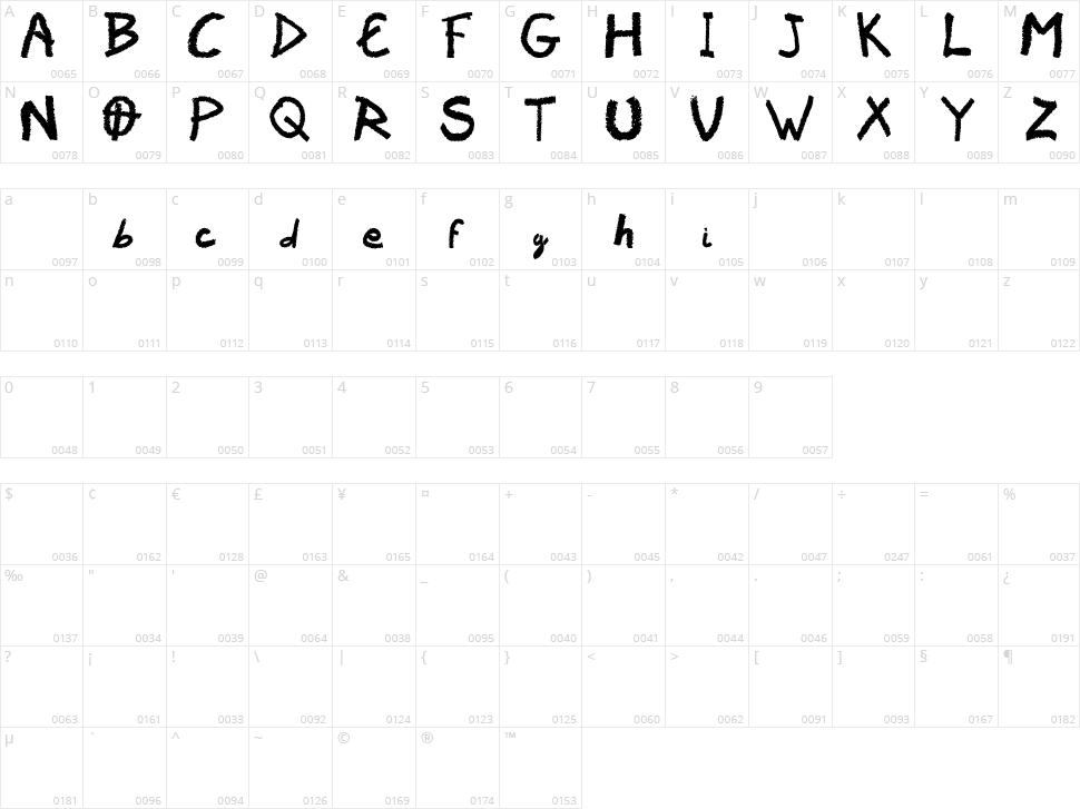 Vaudoo RF Character Map