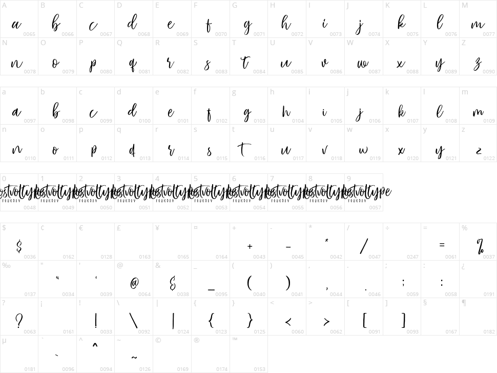 Vayentha Character Map