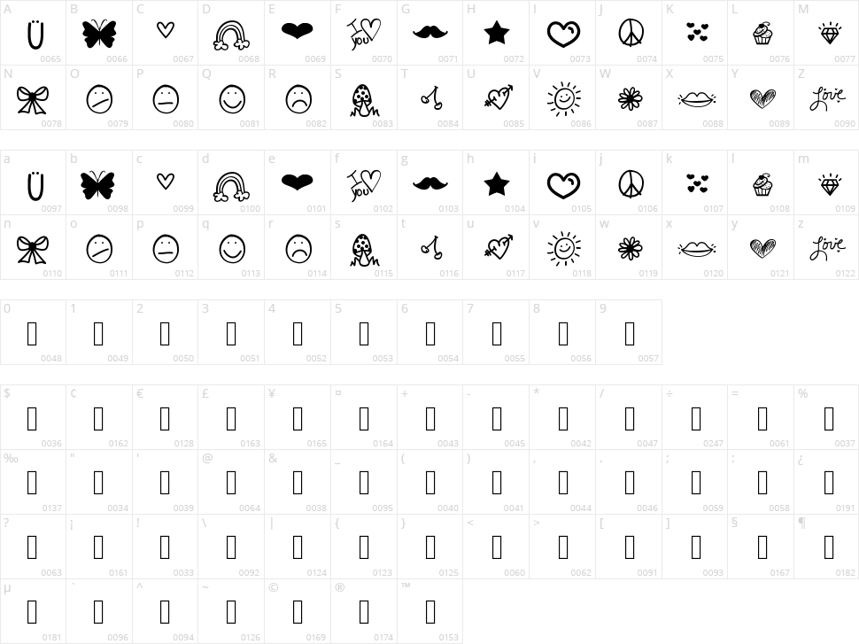 VBdings Character Map