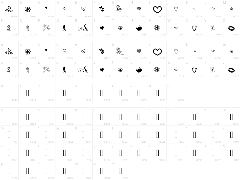 VBdings Two Character Map