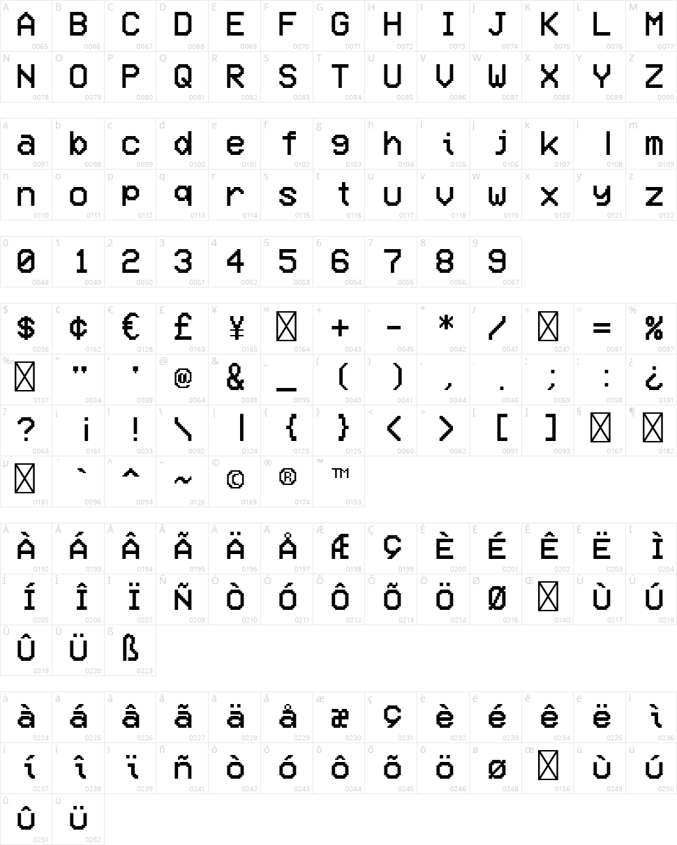 VCR OSD Mono Character Map