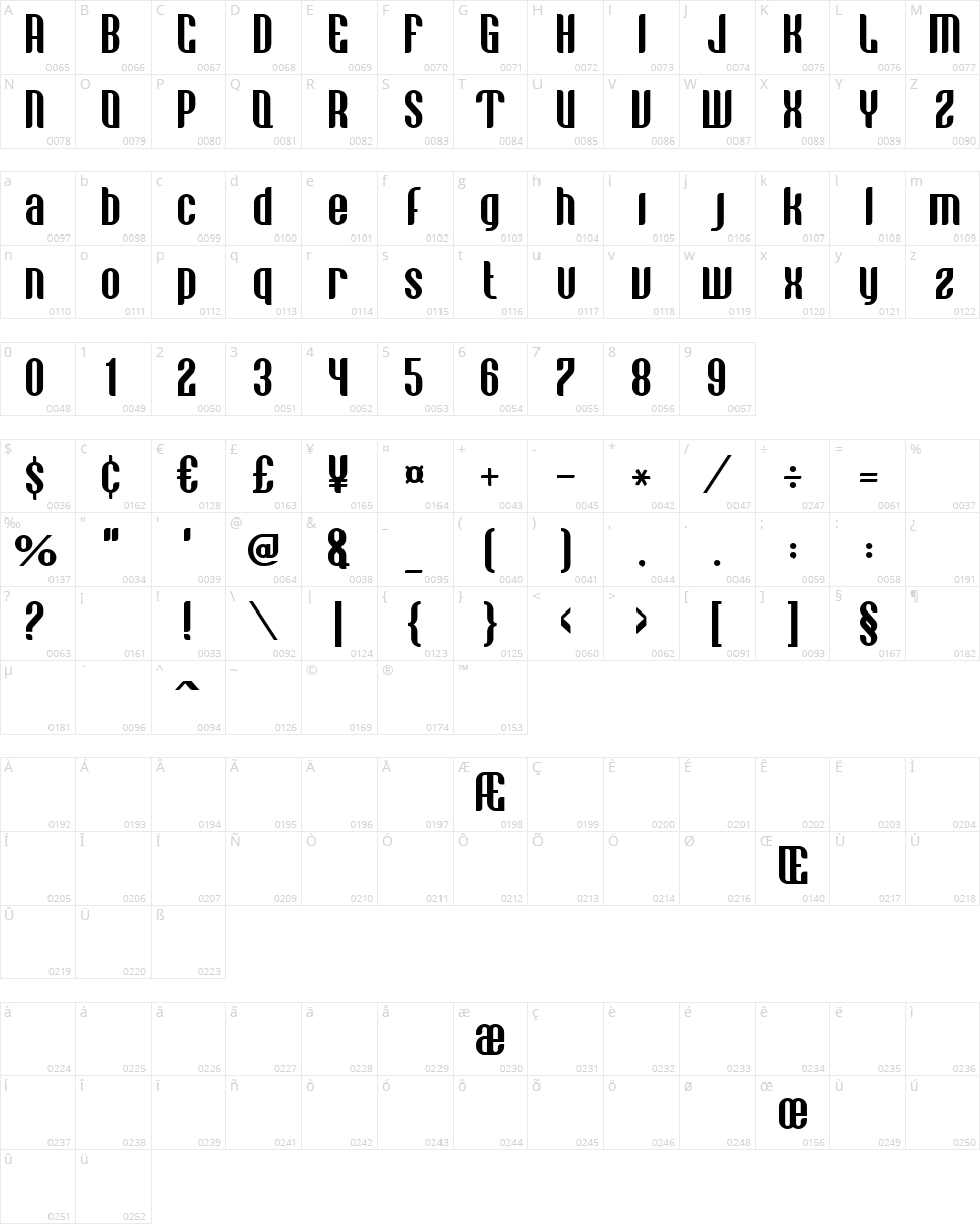VE Vastagurly Display Character Map