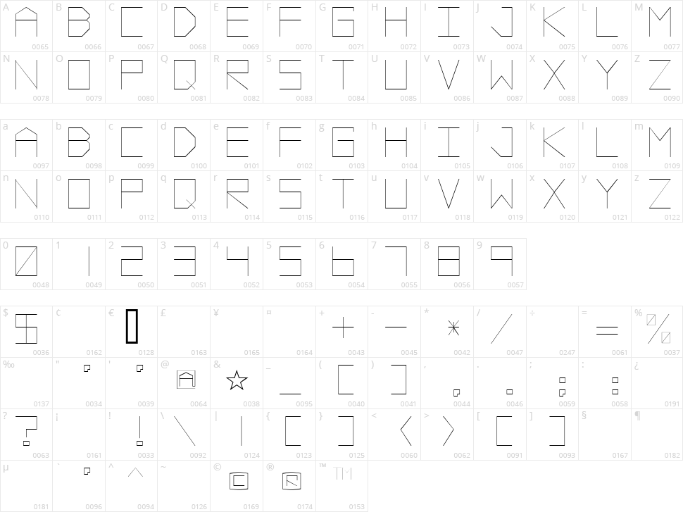 Vector Battle Character Map