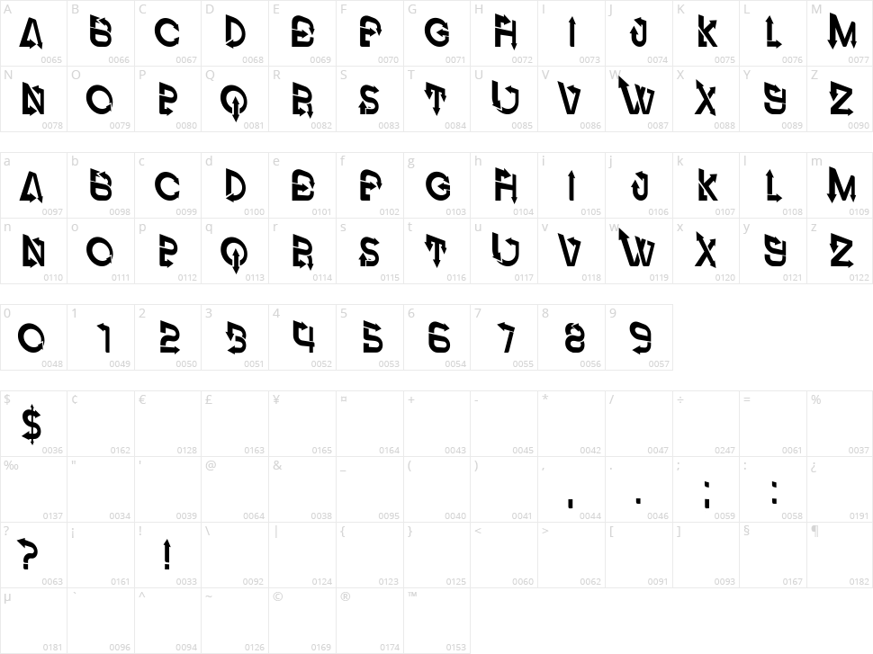 Vector Character Map