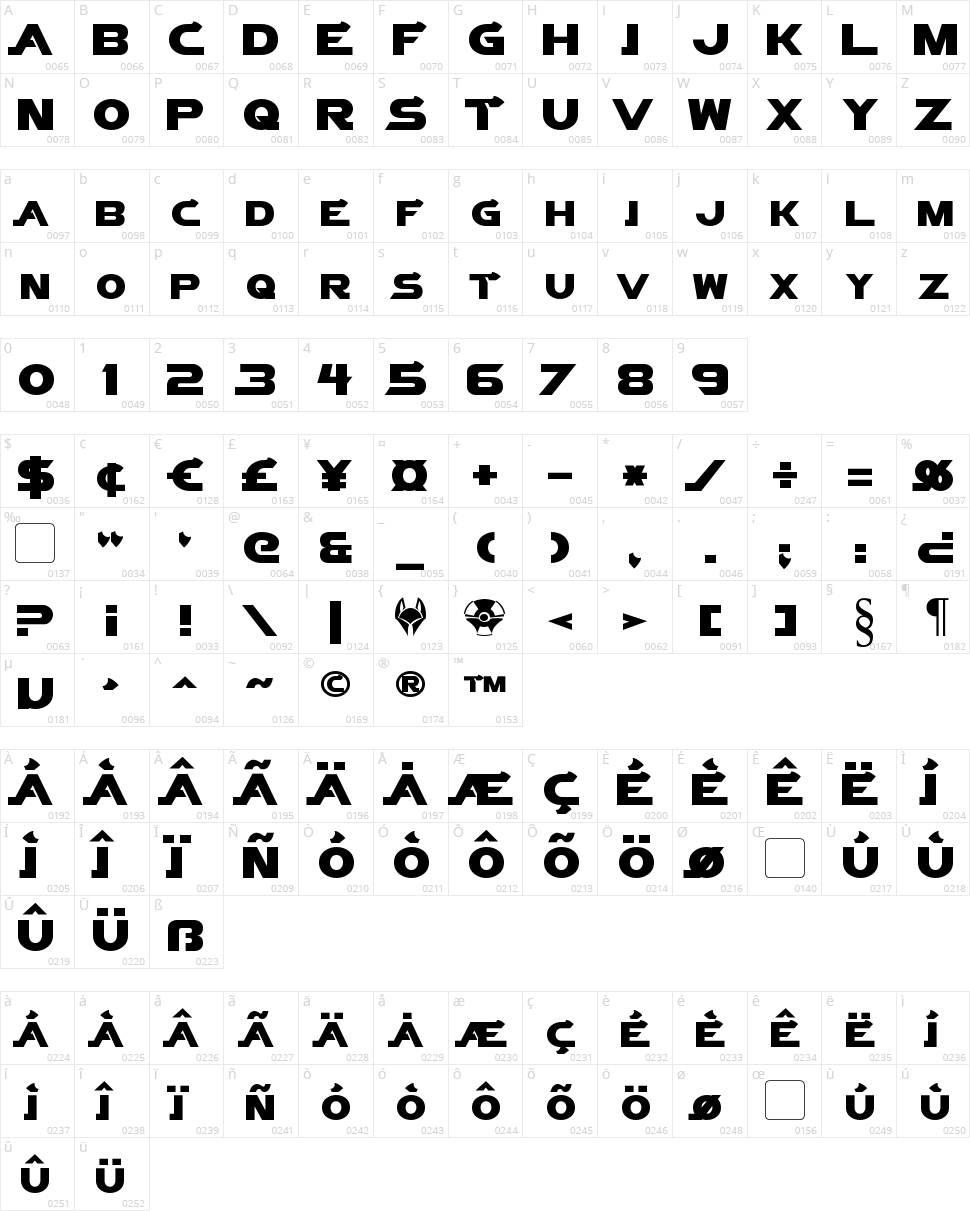 Vector Sigma Character Map