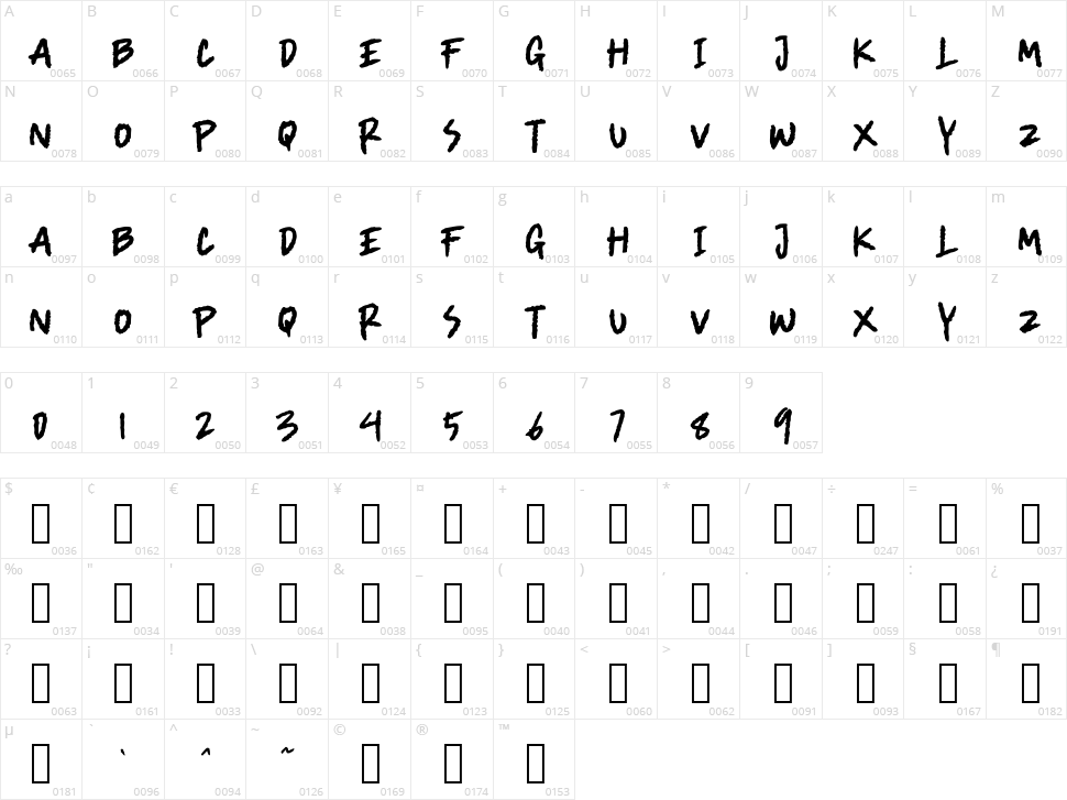 Vectoring Character Map