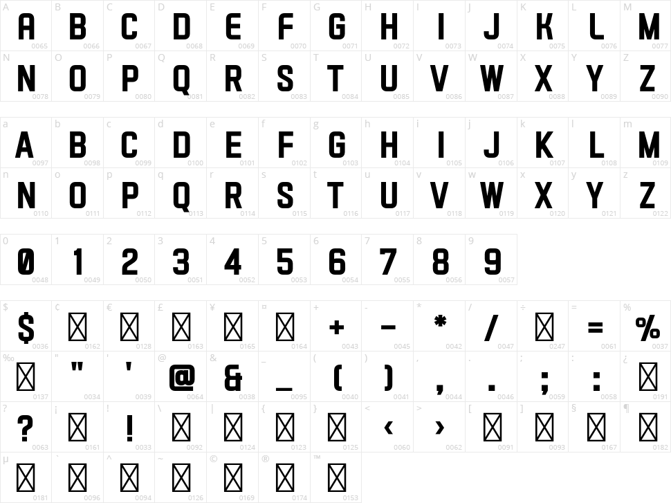 Vectro Character Map