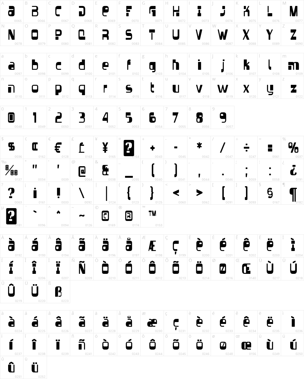 Vectroid Character Map