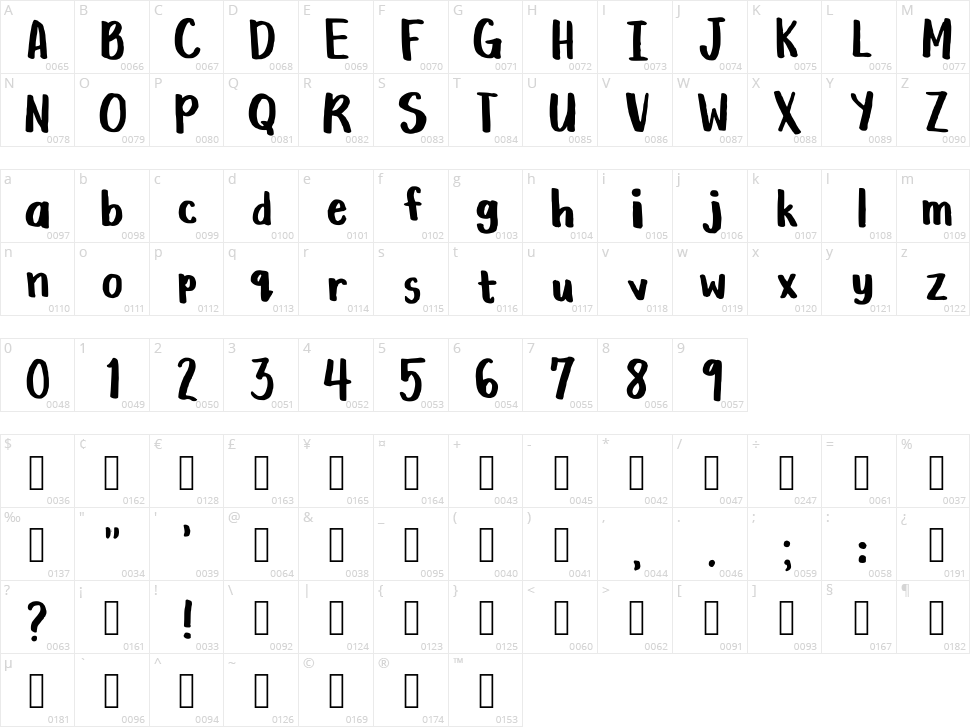 Vee With A Marker Character Map