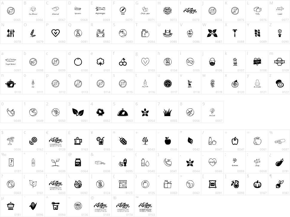 Vegan Icons Character Map