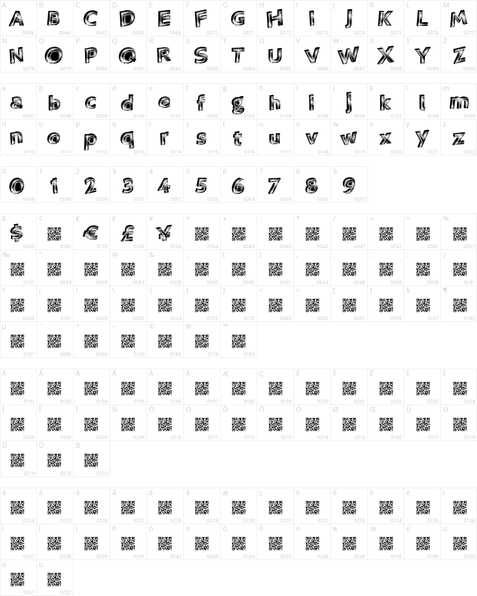 Vegas Neon Character Map