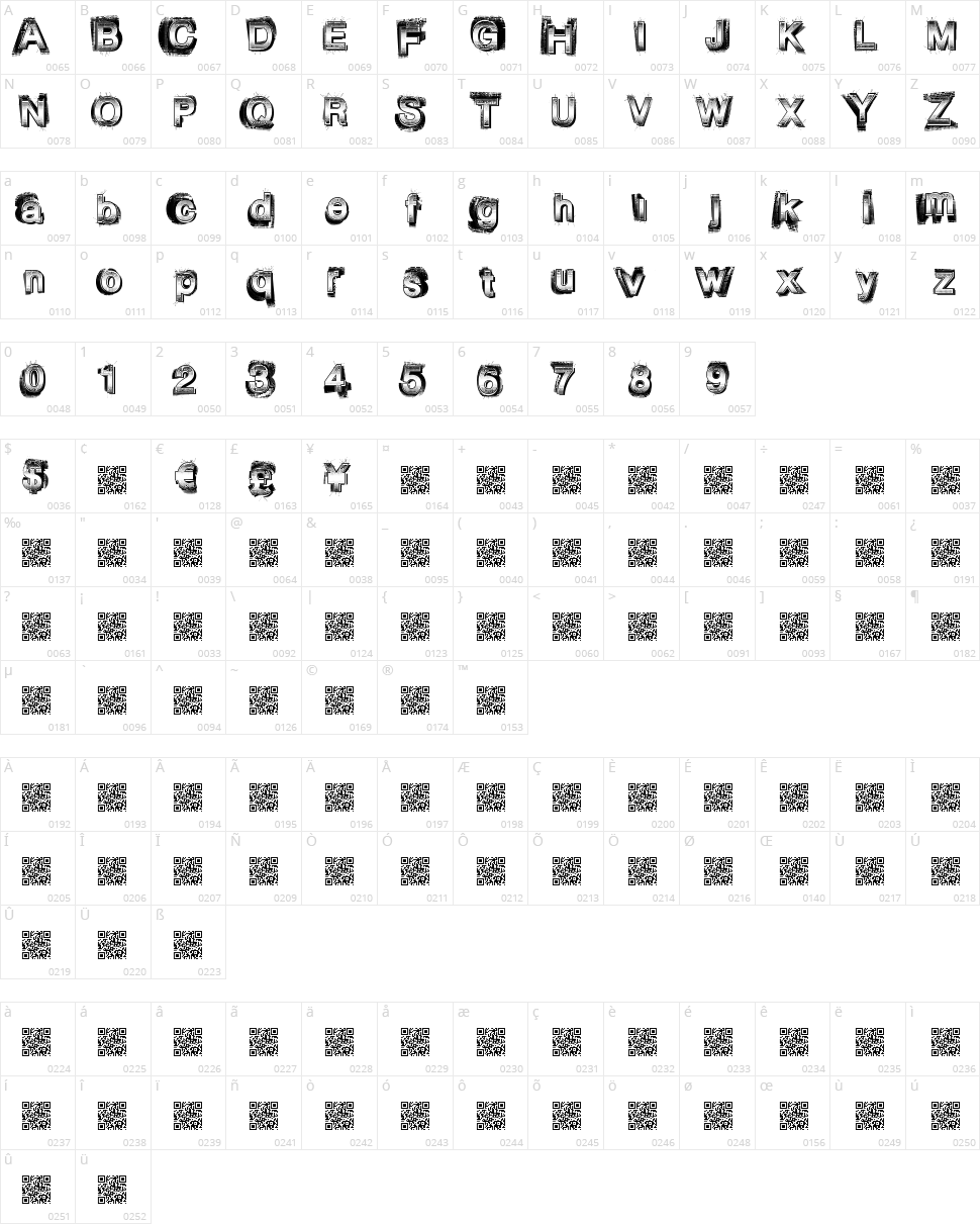 Vegas Nights Character Map