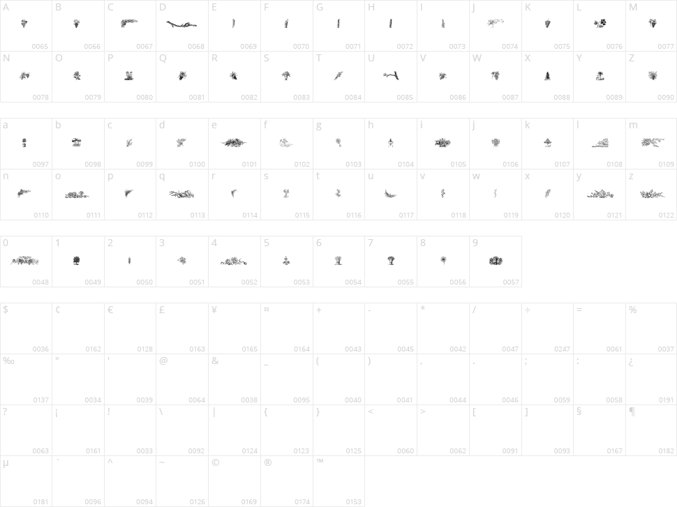 Vegetable Breathe Character Map