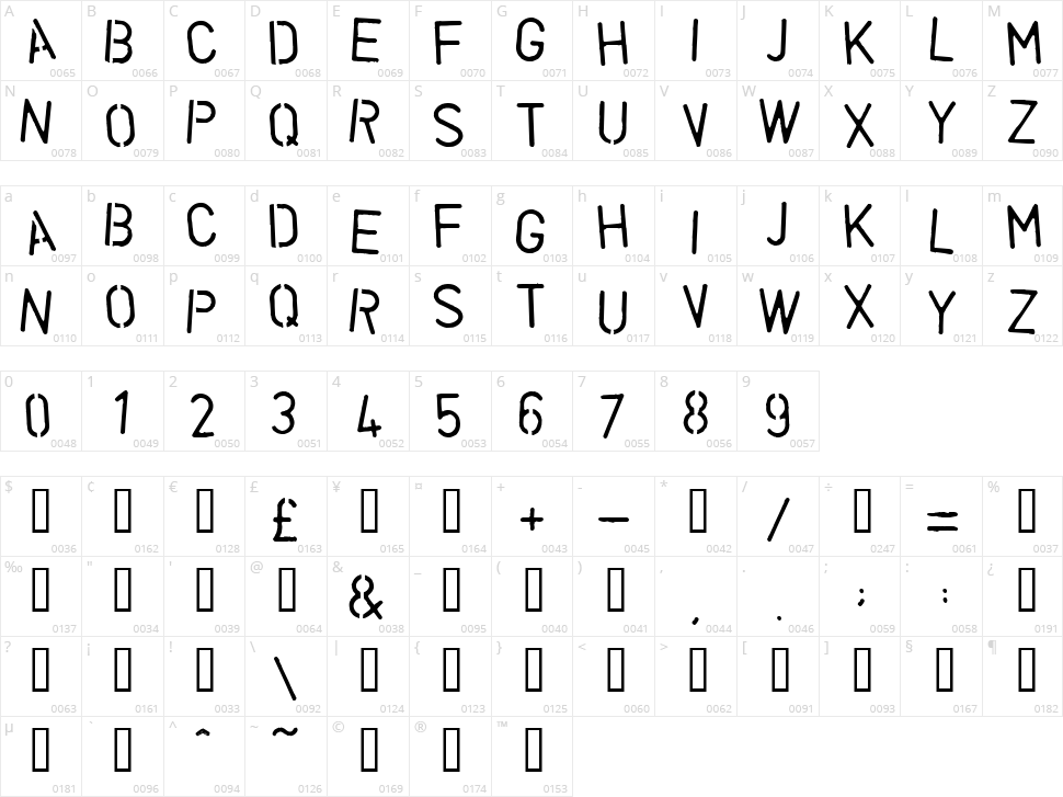 Vegetable Character Map