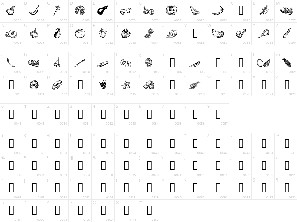 Veggi Terra Character Map