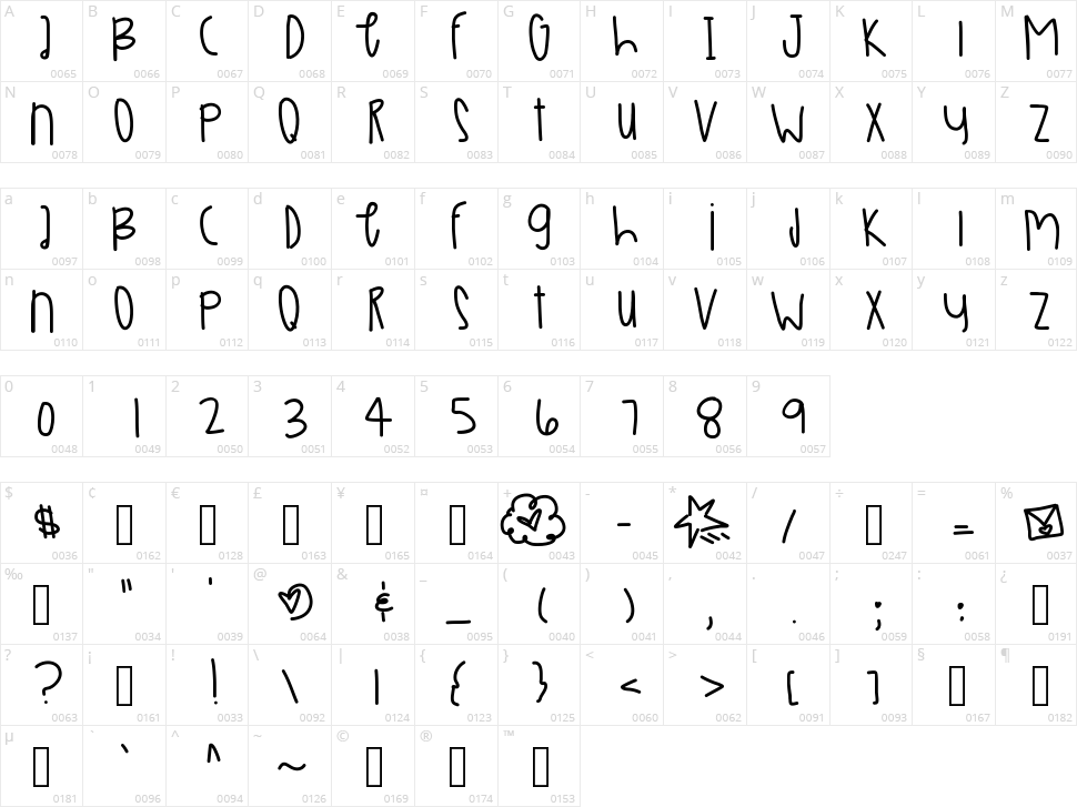 Veggie Mars Character Map