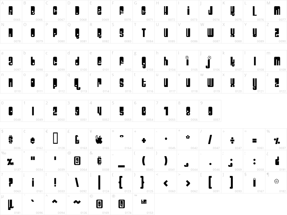 Velcro Character Map