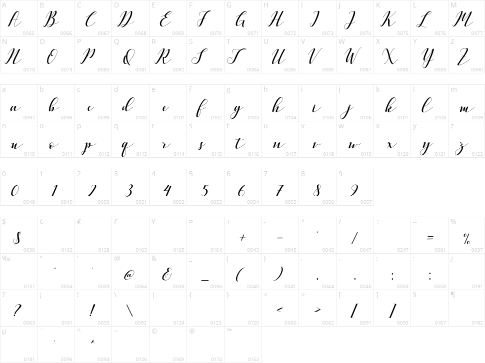 Vellesa Script Character Map