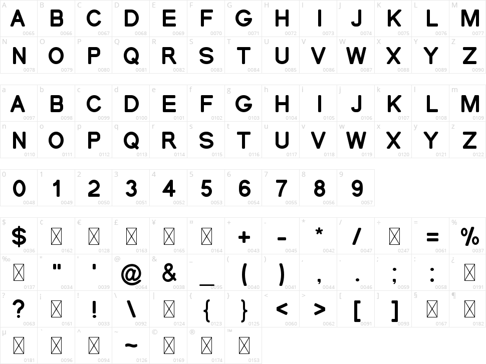 Velline Character Map