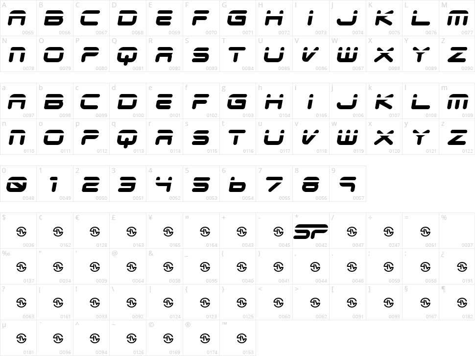 Veloped Logotype Character Map