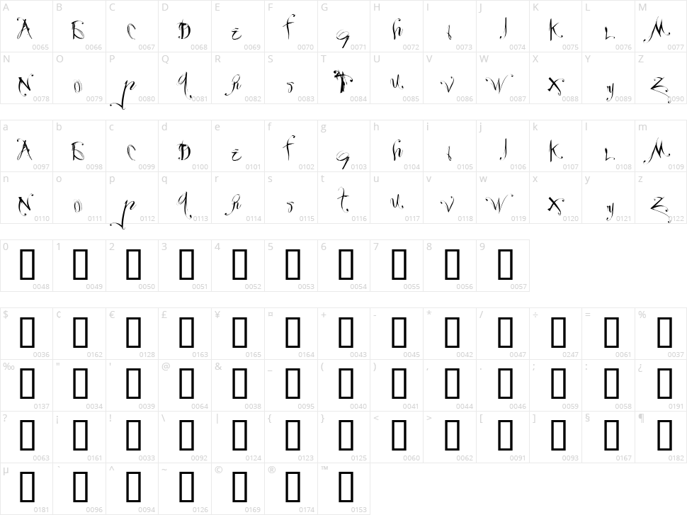 Velour Character Map