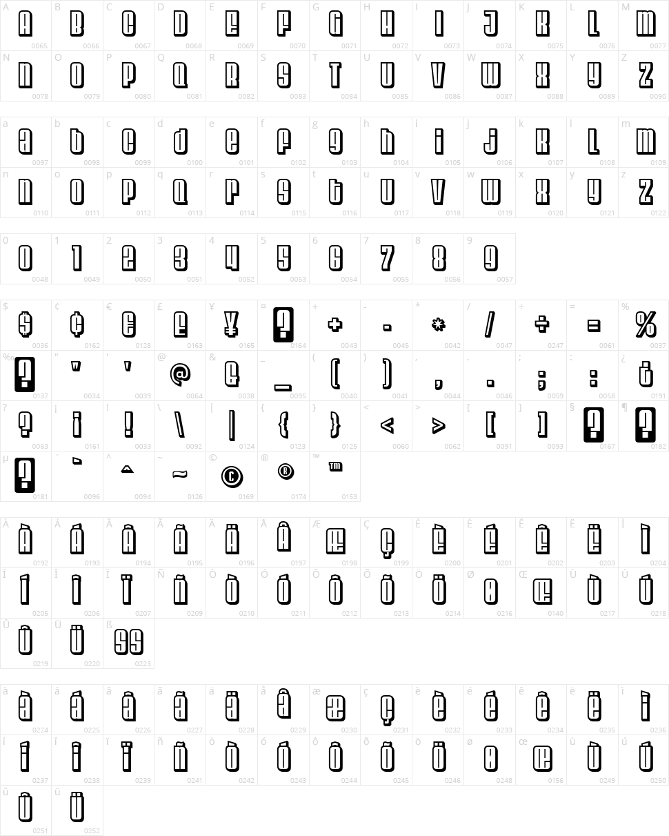 Velvenda Character Map