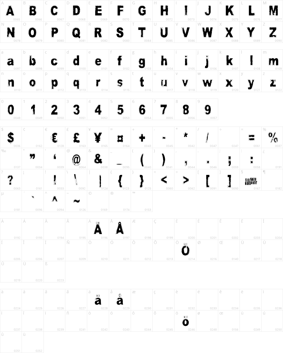 Velvet Queen Character Map