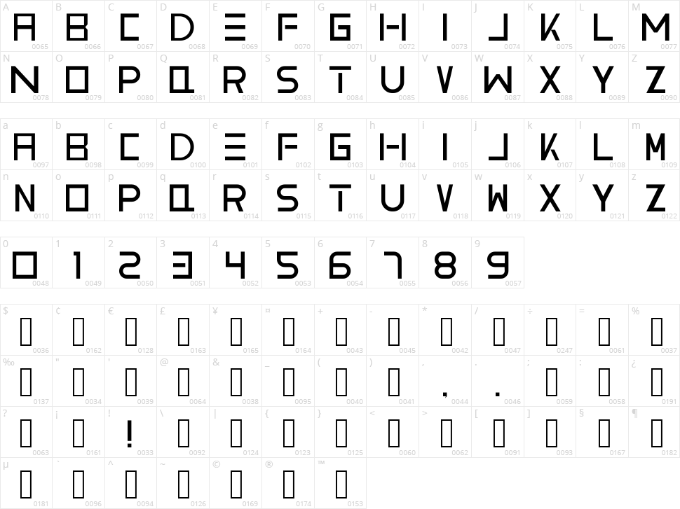 Vemanem Character Map