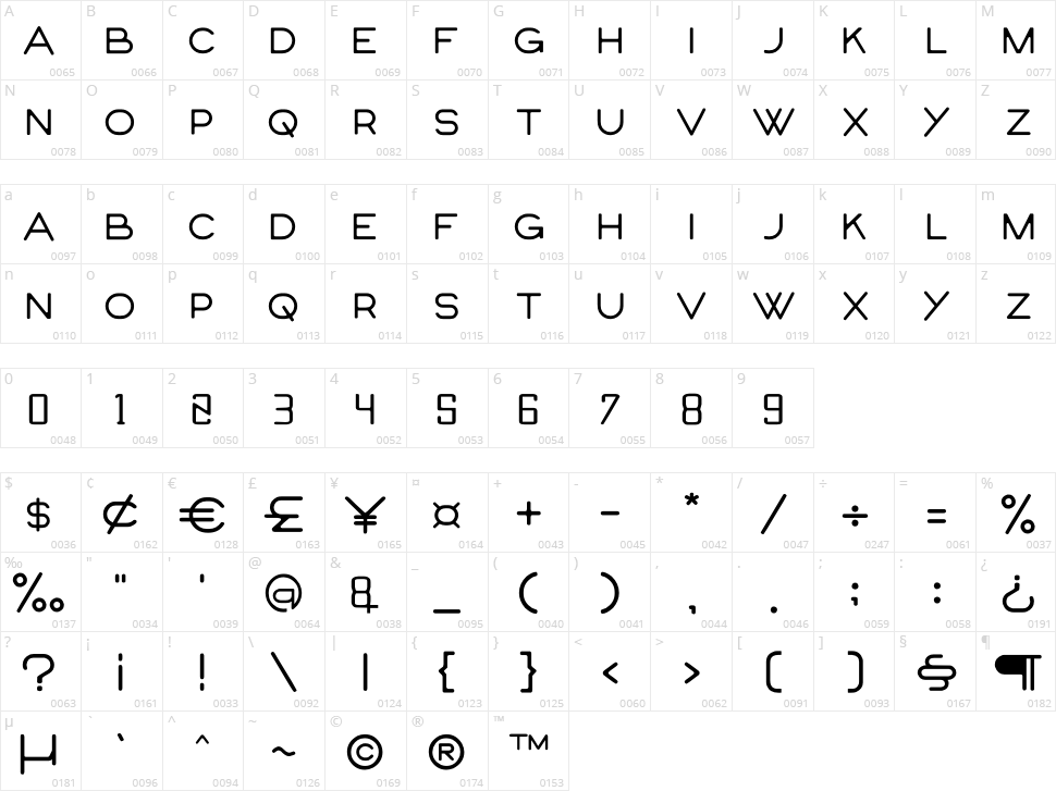 vender Character Map