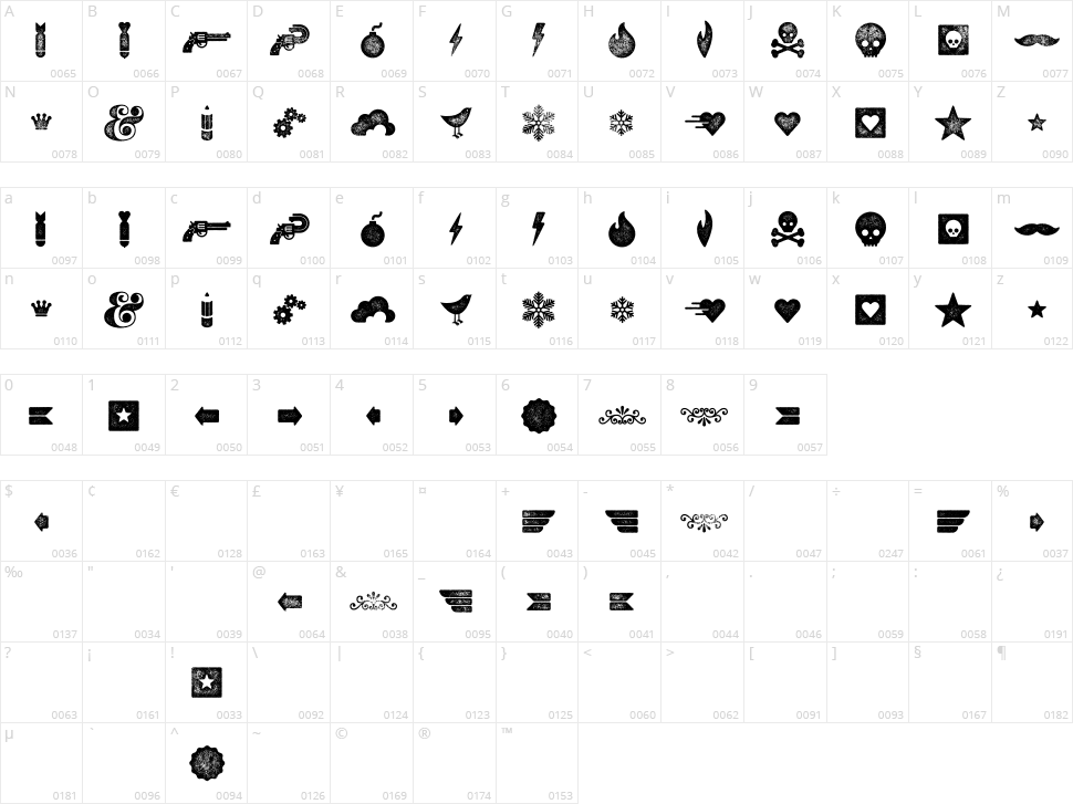 Veneer Extras Character Map