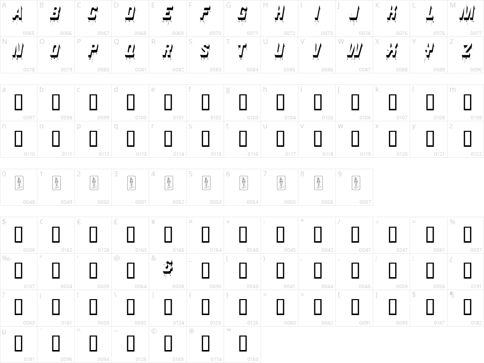 Venerada Character Map