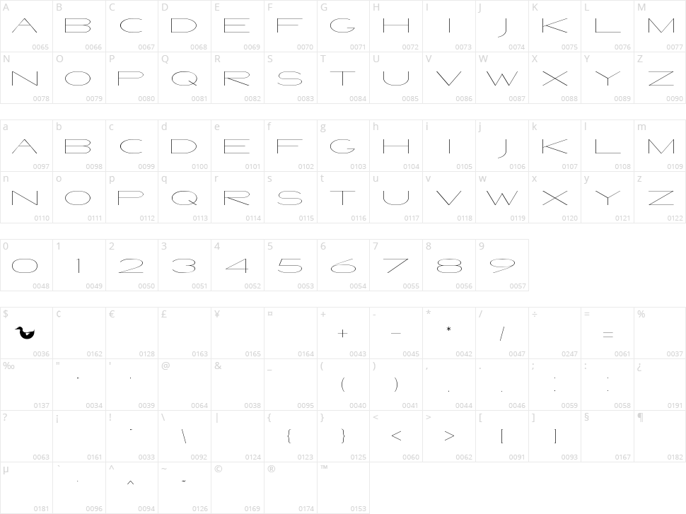 Venetian Sound System Character Map