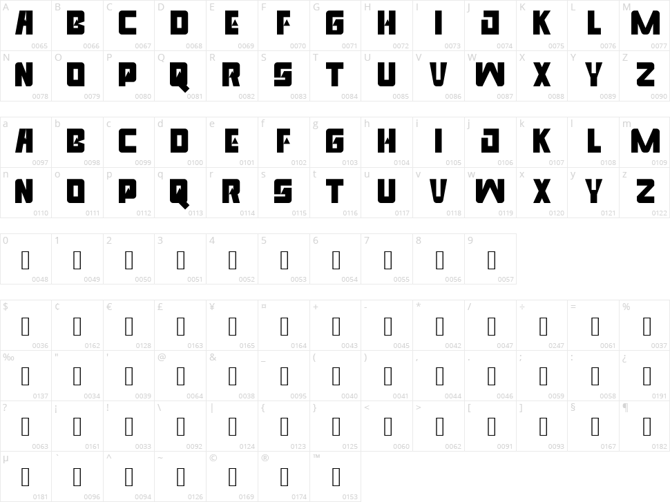 Venfro Character Map