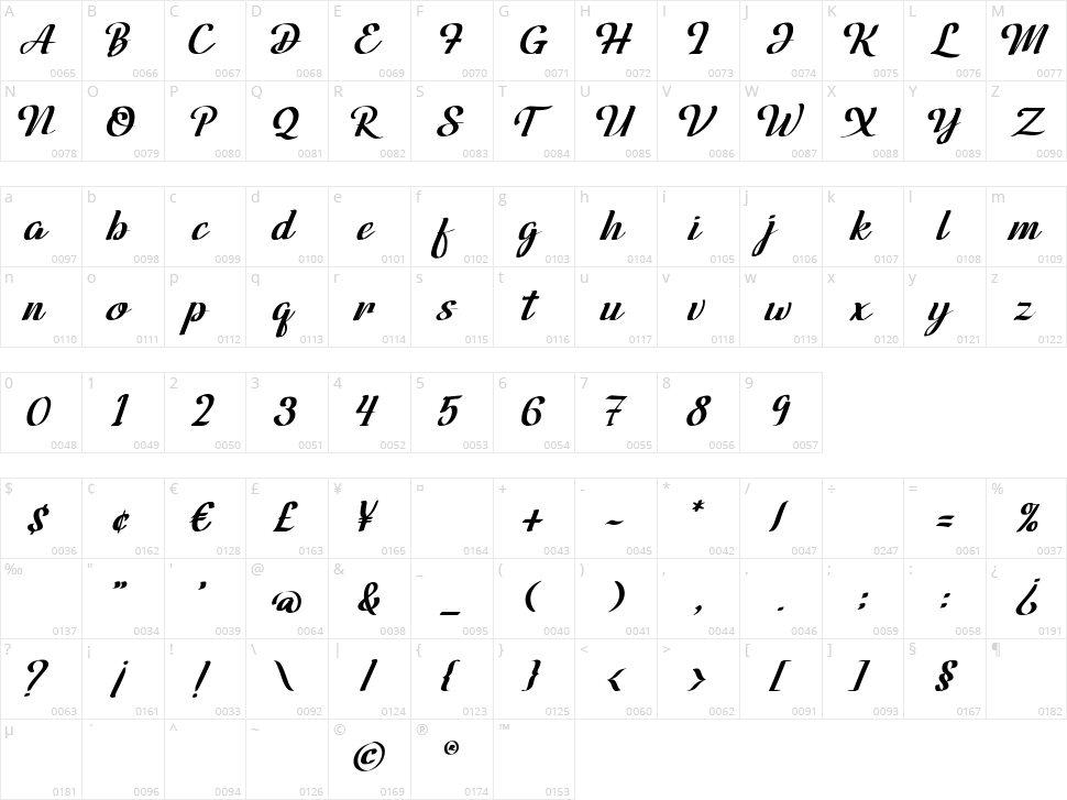 Venhille Quaver Character Map