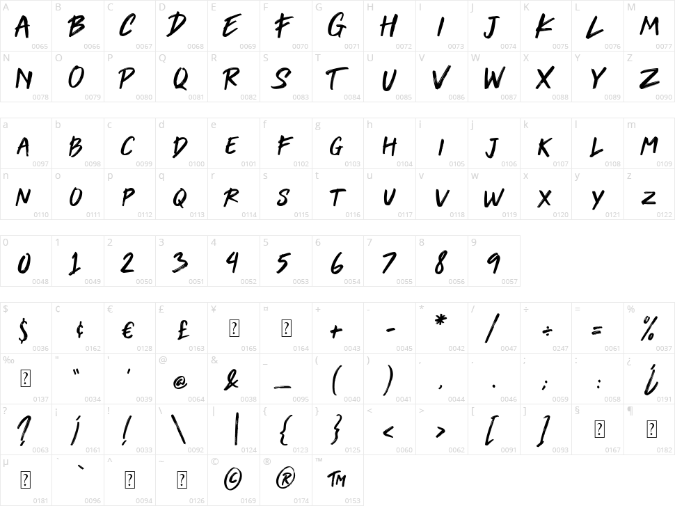Venomica Character Map