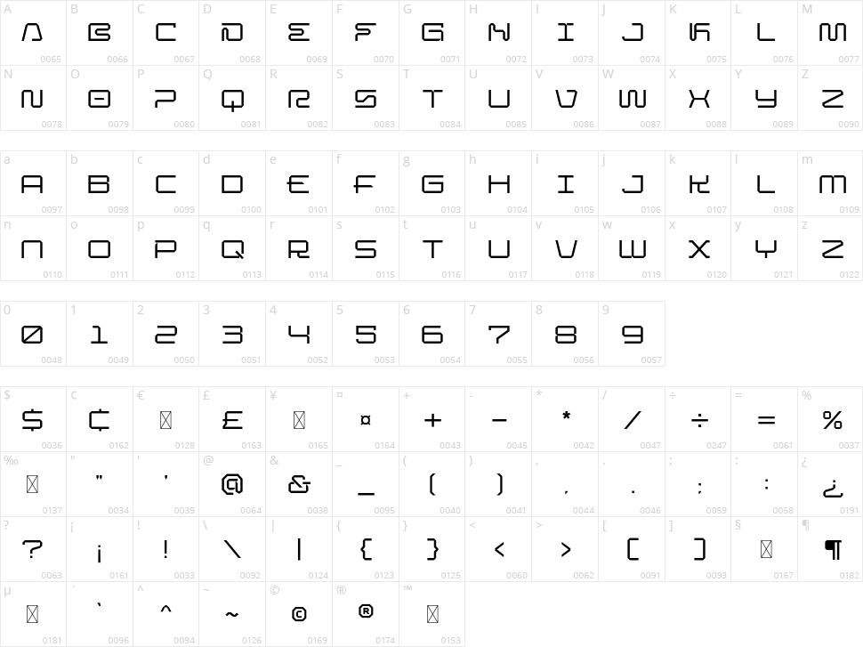 Venora Character Map