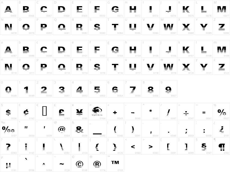 Ventilate Character Map