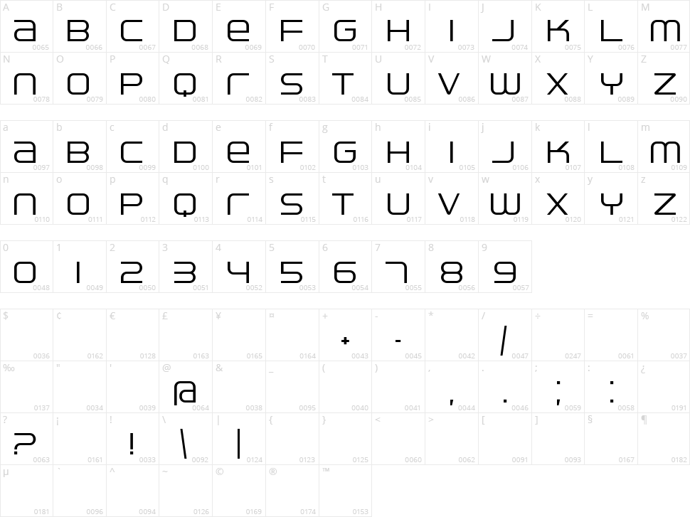 Ventisei Character Map