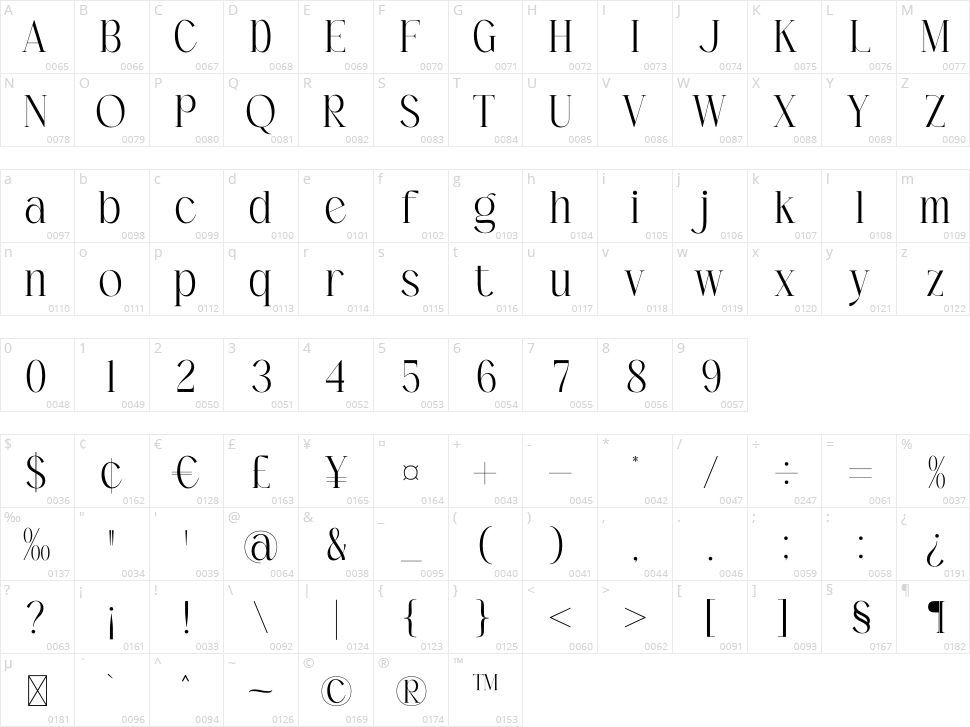 Venture Character Map