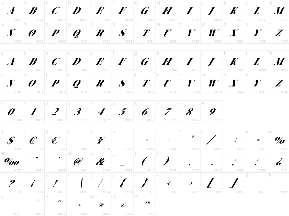 Ventus Character Map