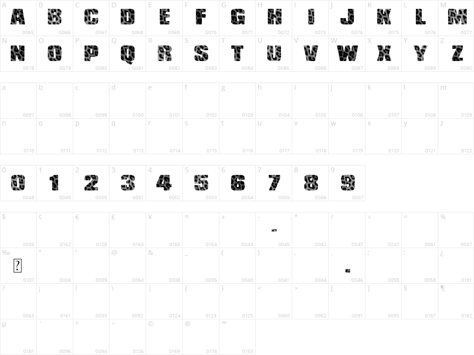 Venus Furs Character Map