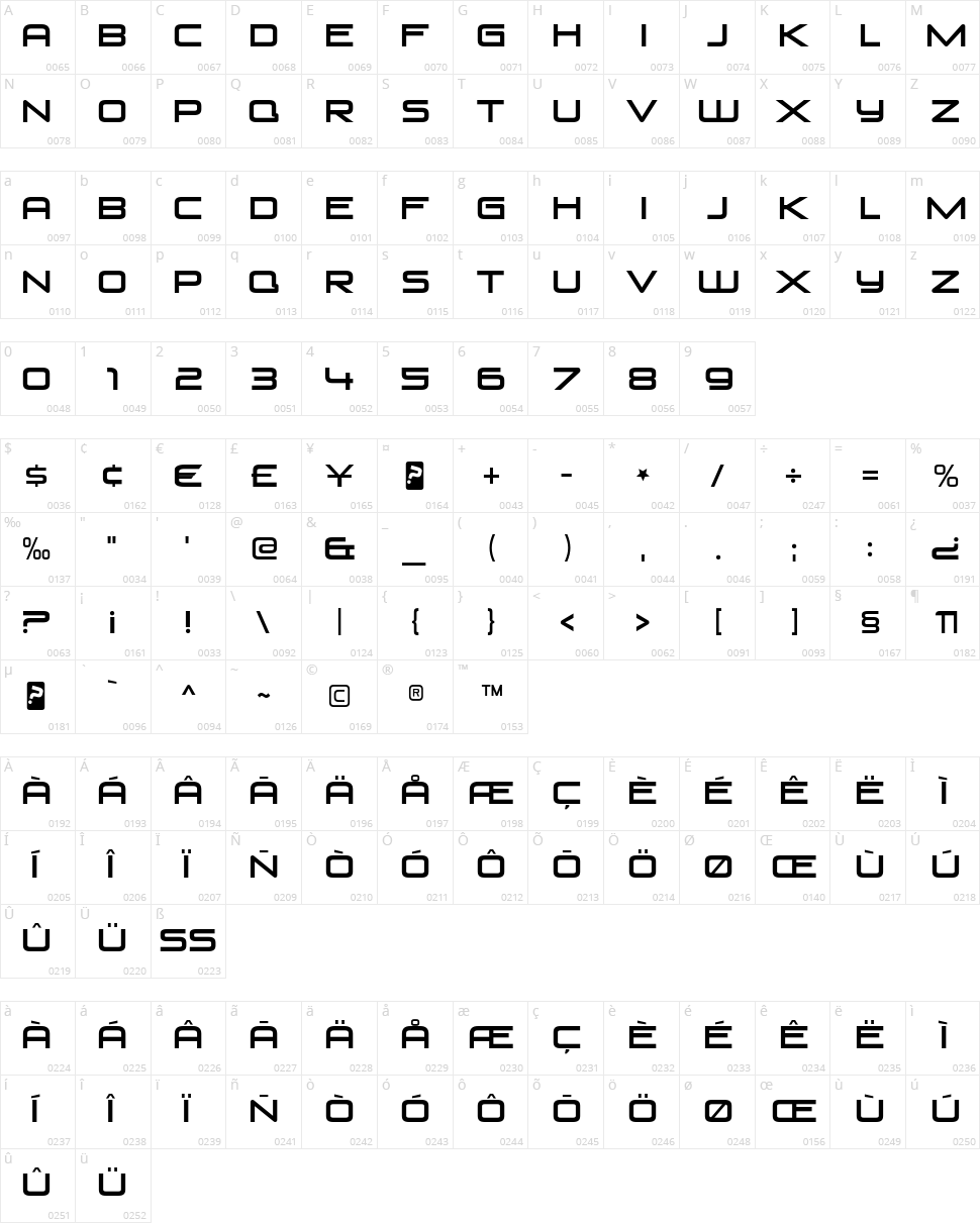 Venus Rising Character Map