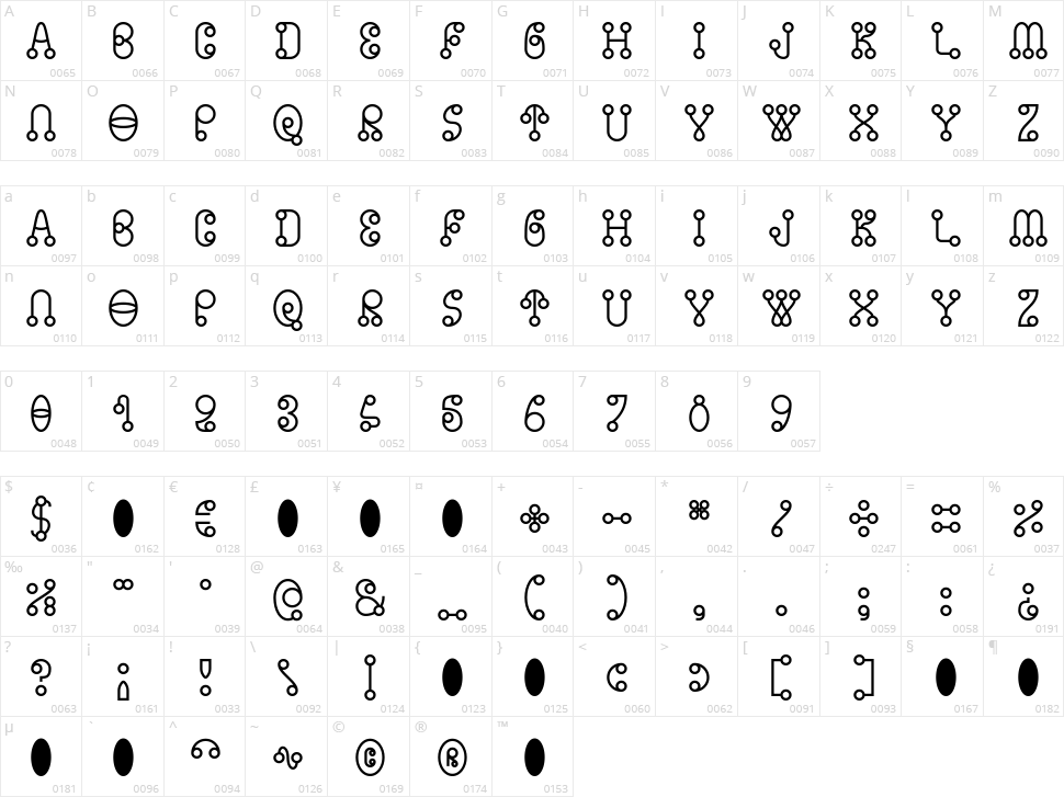 Venusta Character Map