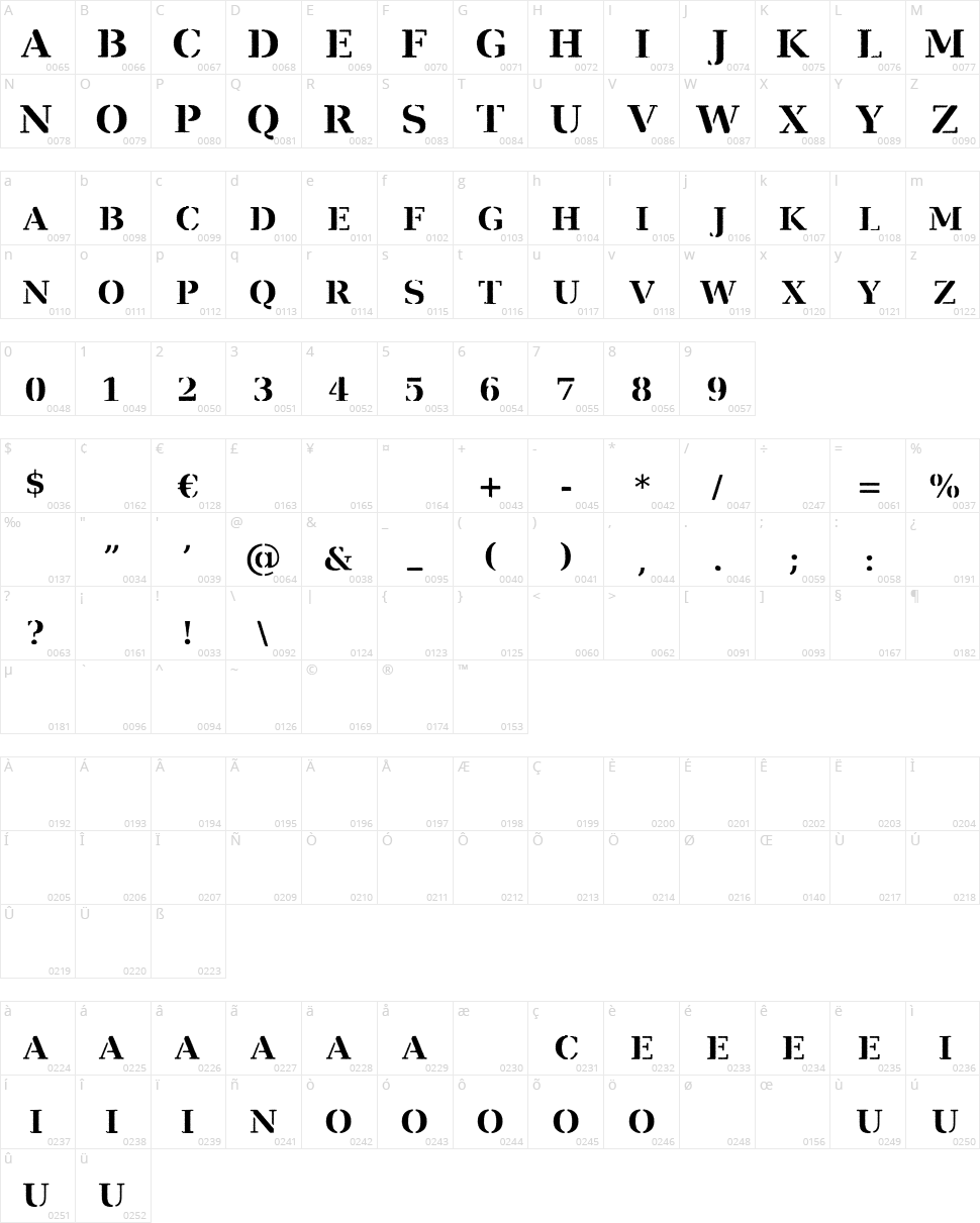 Ver Army Character Map