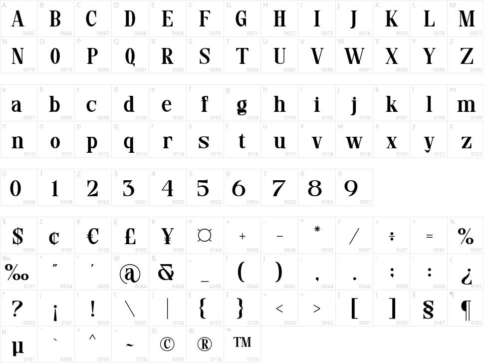 Veraday Display Serif Character Map