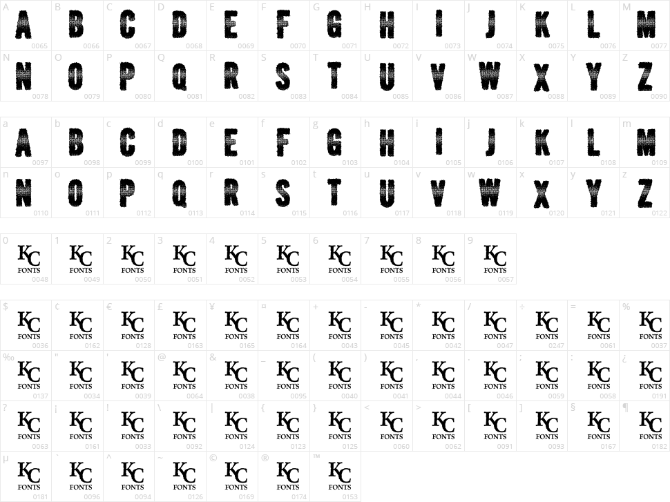 Verbal Diarrhea Character Map