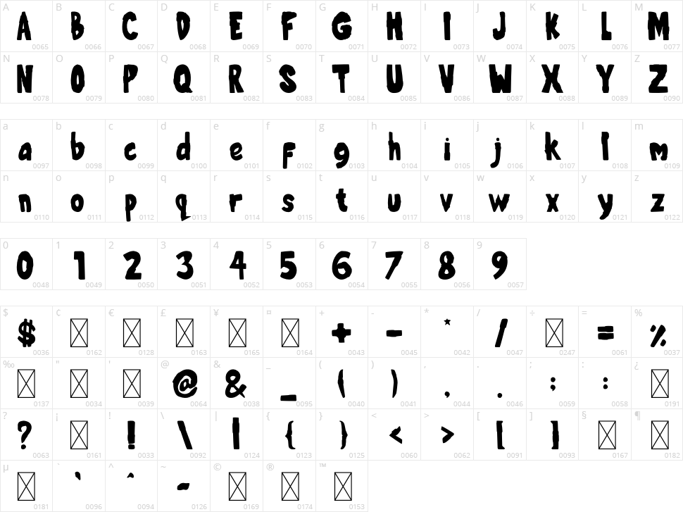 Verband Character Map