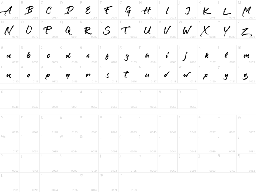 Verbena Character Map
